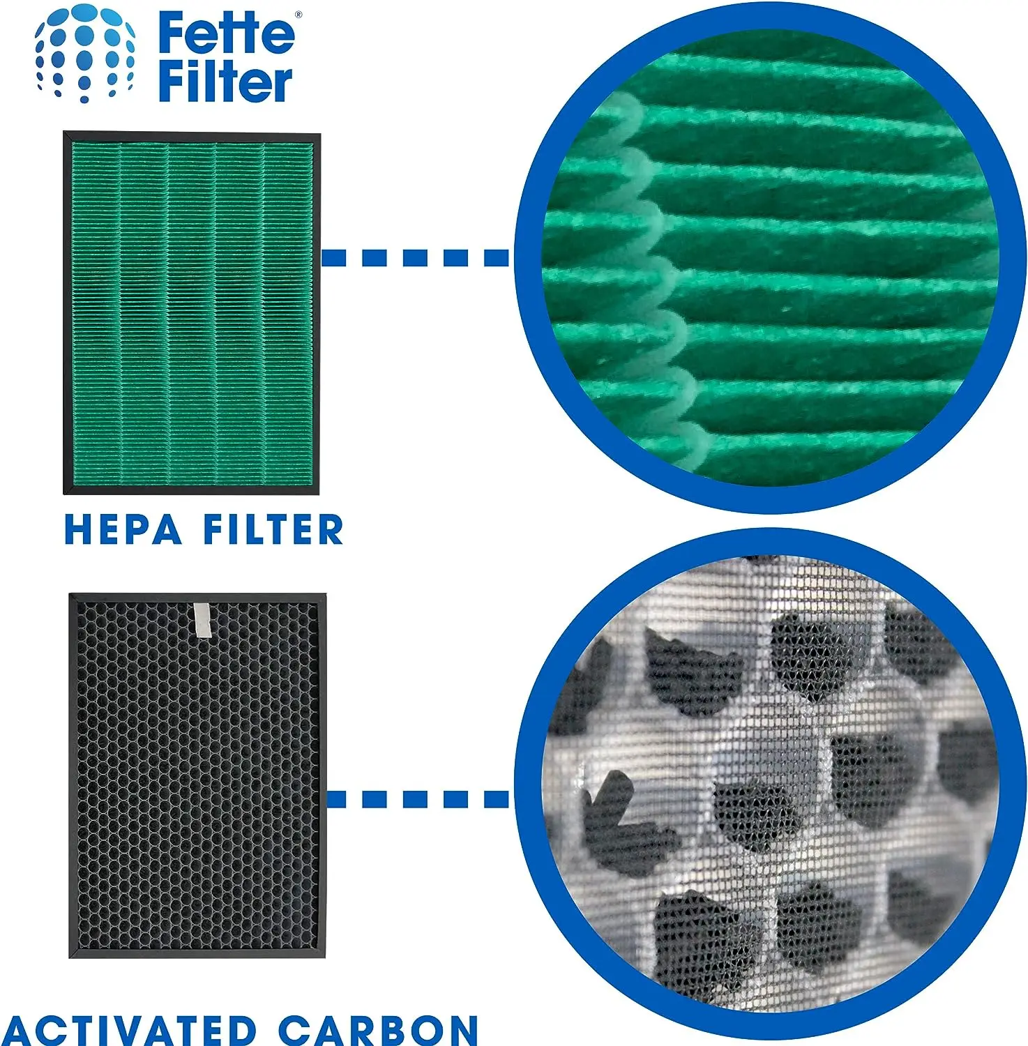 Filter Pengganti untuk Pembers - Coway Air Purifier Airmega 400 ulasan dan harga